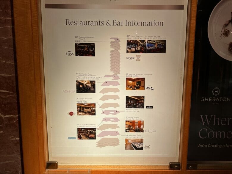 横浜ベイシェラトン　フロアマップ